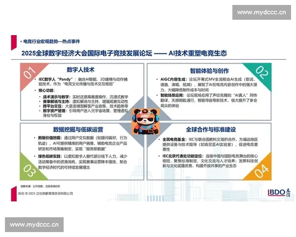 电竞赛事分析：深度解析各大赛事战略演变与战队表现趋势