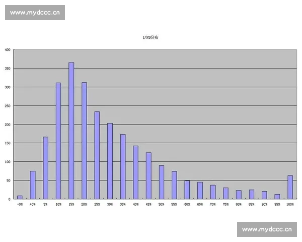 基于足球比赛走势变化的节奏转折与胜负逻辑深度分析研究方法