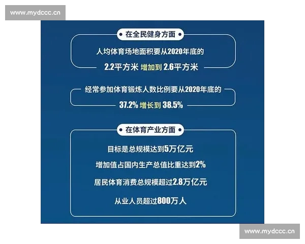 体育直播平台引领全民观赛新时代与数字体育融合发展趋势洞察前沿 体育直播平台引领全民观赛新时代与数字体育融合发展趋势洞察前沿