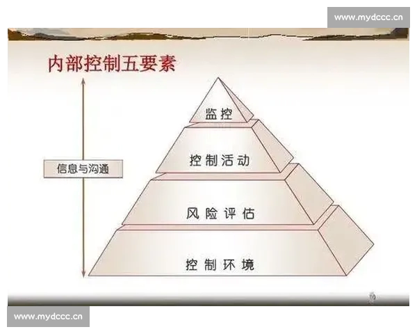 基于多维数据与战术视角的篮球比赛系统化分析框架方法体系