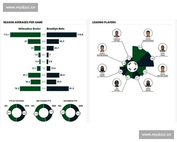 聚焦NBA赛程解析新赛季球队对决与关键看点前瞻全景指南深度解读