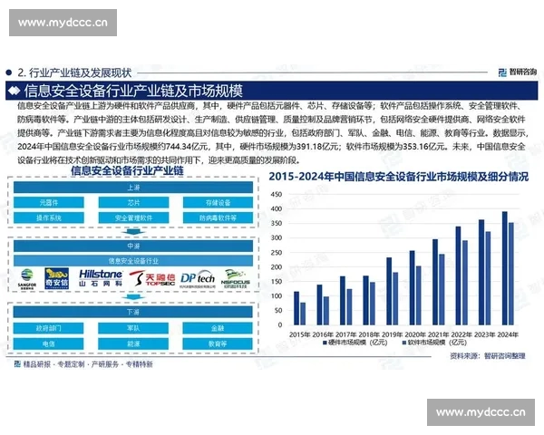 以电竞数据平台为核心驱动的赛事生态与产业发展新格局探索研究 以电竞数据平台为核心驱动的赛事生态与产业发展新格局探索研究