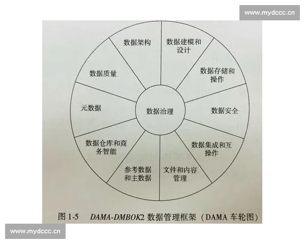 围绕体育数据分析常见指标的系统方法与实战应用路径研究框架构建
