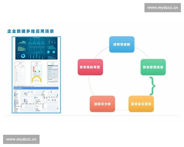 体育比赛数据分析步骤与实战决策优化路径探析系统构建与案例应用研究 体育比赛数据分析步骤与实战决策优化路径探析系统构建与案例应用研究