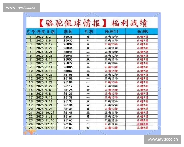 英超APP全面升级打造球迷一站式赛事资讯互动平台深度数据体验 英超APP全面升级打造球迷一站式赛事资讯互动平台深度数据体验