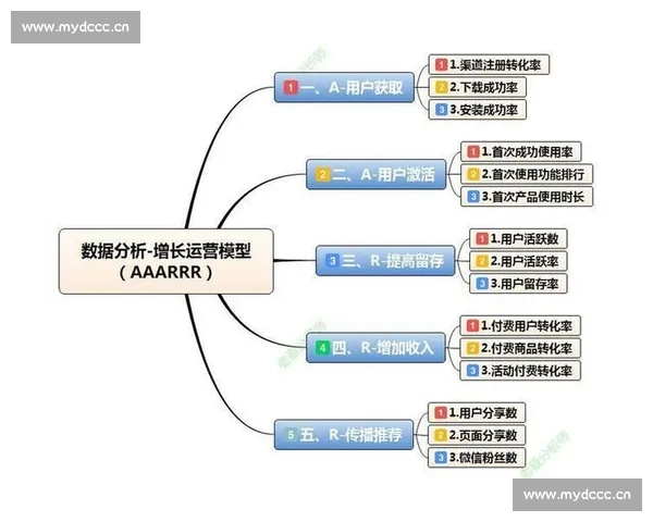 足球射门转化率背后的战术效率与进攻质量深度解析数据模型探究论 足球射门转化率背后的战术效率与进攻质量深度解析数据模型探究论