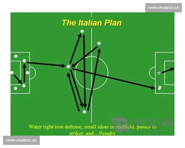 透视世界杯数据背后的战术演变与冠军规律研究历史趋势分析及其影响 - 副本 (2) - 副本