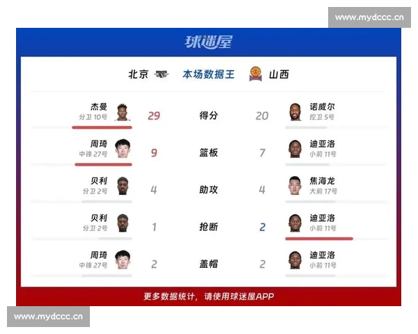 CBA高清直播实时赛程战报球队数据深度解析球迷互动观赛指南平台