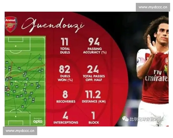 英超赛后数据分析与复盘方法解析助力球队战术优化