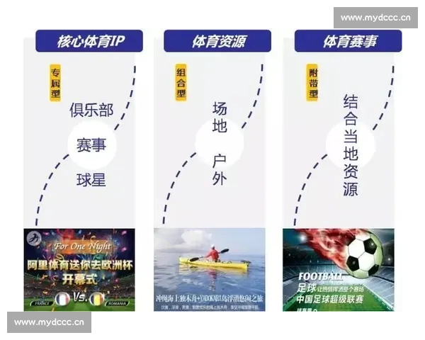 基于大数据的体育赛事表现与趋势分析方法研究